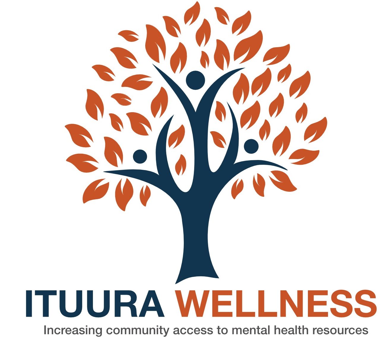 Ituura we wellness